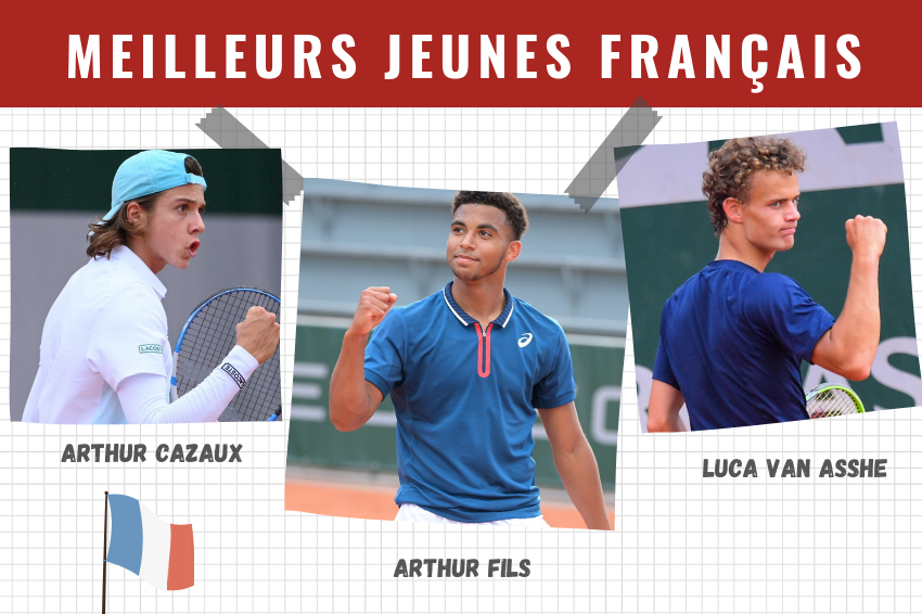 jeunes tennis français